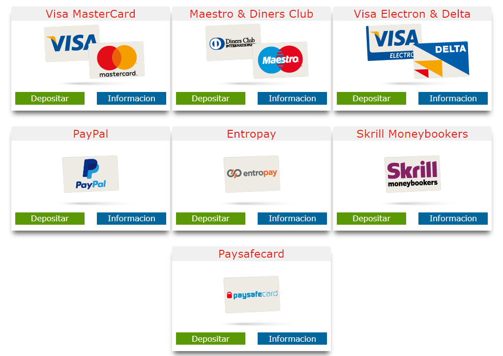 Los métodos de pago que Marca Apuestas