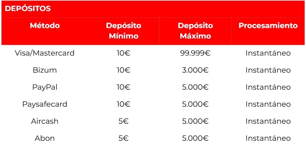 marca apuestas casino depositos