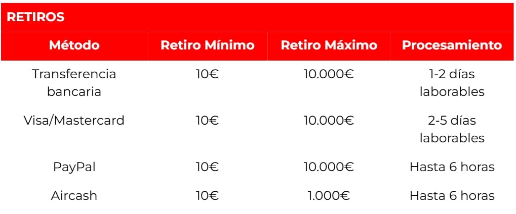 marca apuestas casino retiros