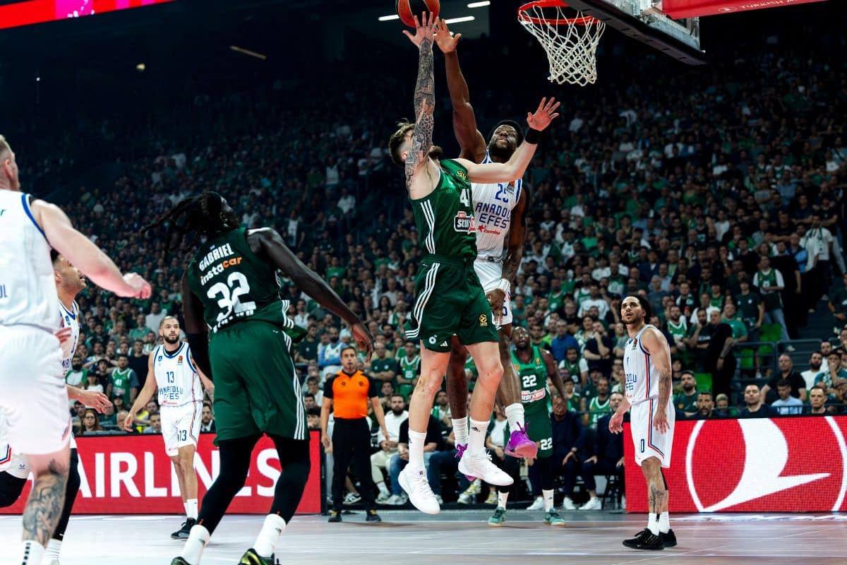 Pronósticos Euroliga